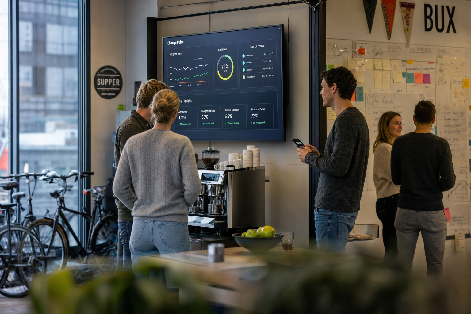 KPI's voor verandercommunicatie